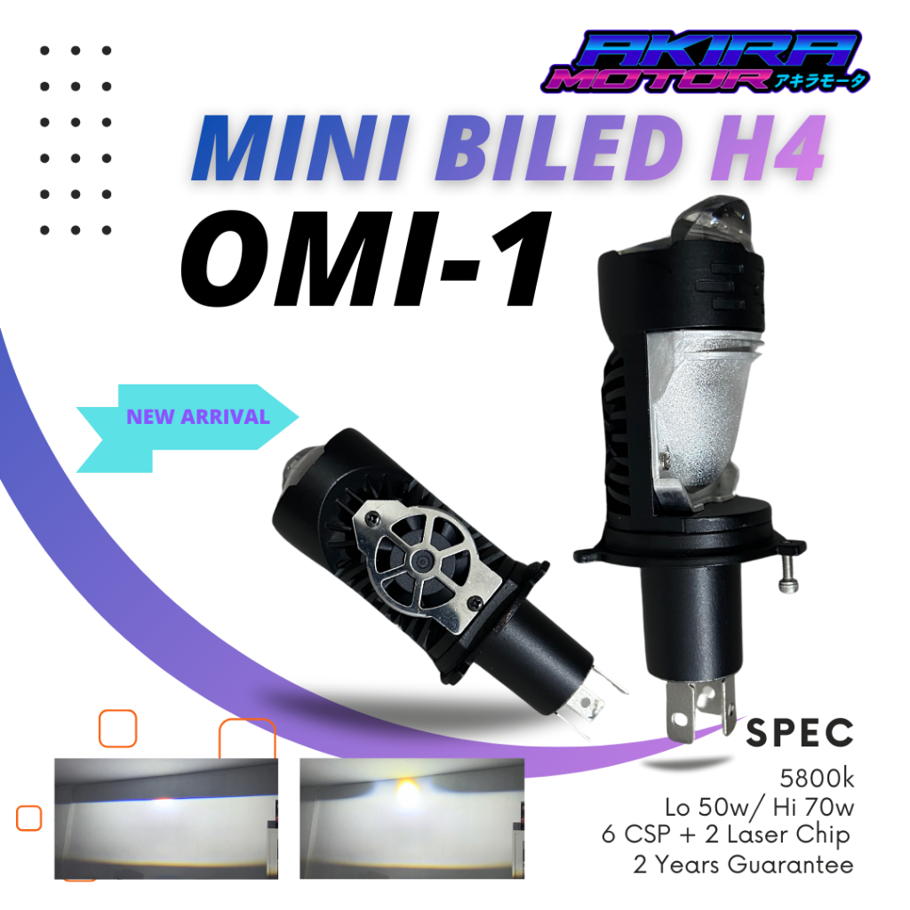 Lampu Mini Biled LED Motor Mobil Mini Projector OMI-1 H4 PNP