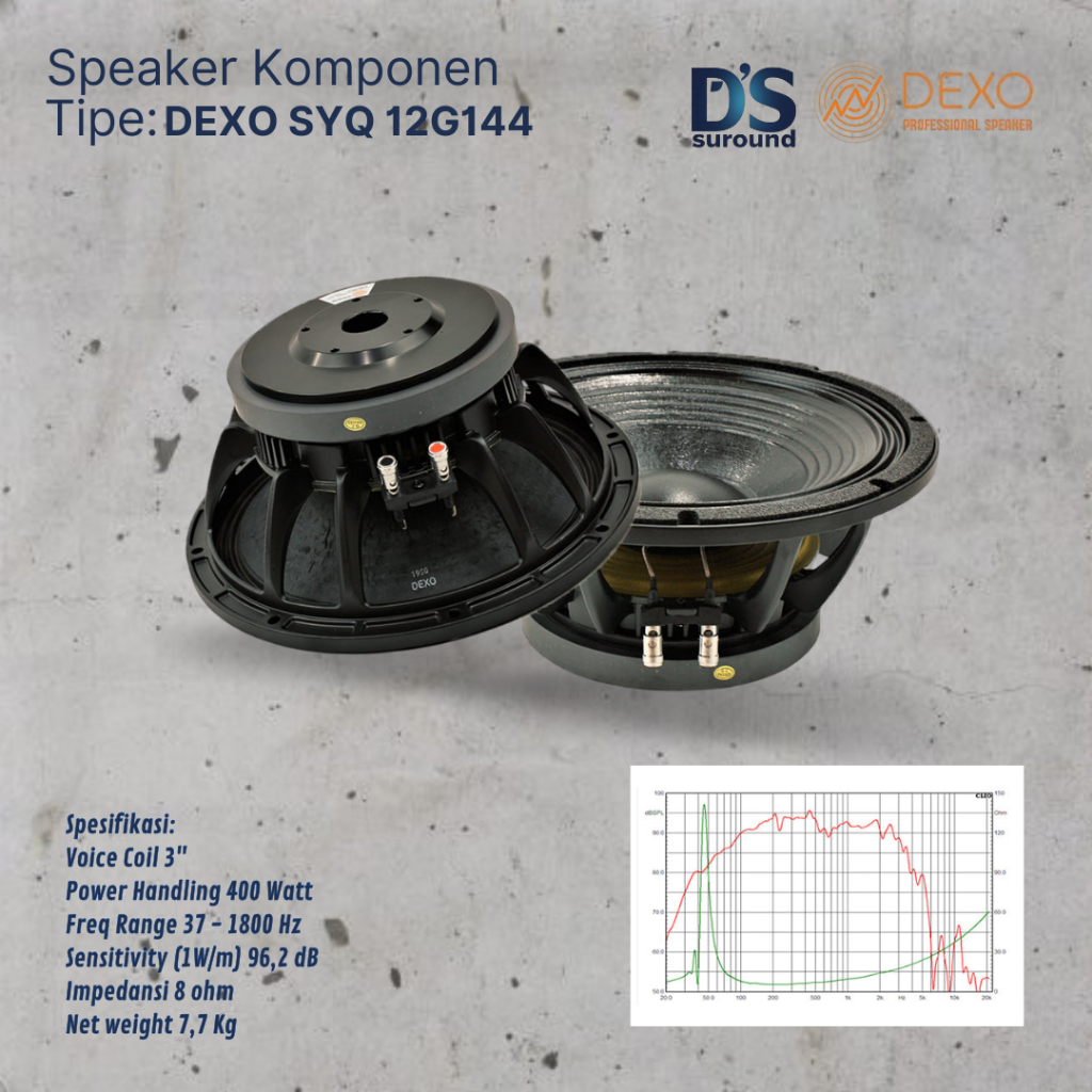DEXO SPEAKER KOMPONEN DEXO SYQ 12G144
