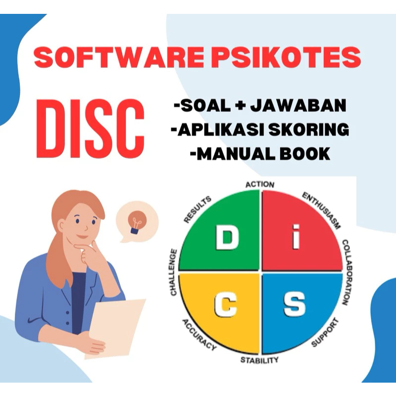 DISC Test Full untuk psikotest HRD