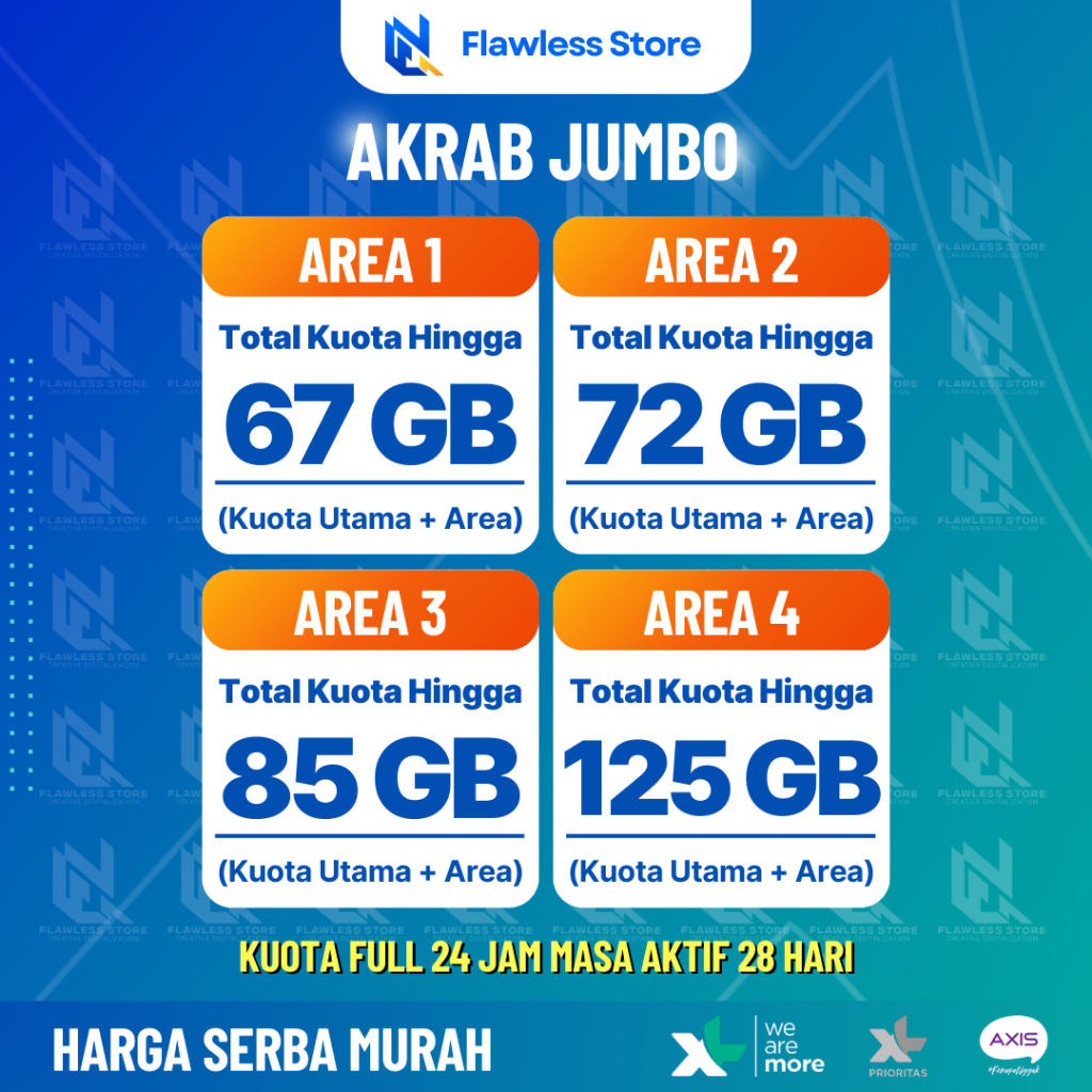 Kuota Paket Data XL AXIS JUMBO Termurah Kuota Internet 24 Jam & Lokal