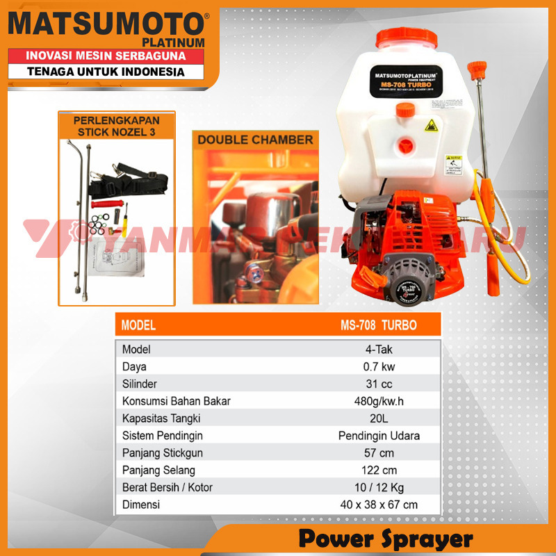 Knapsack Matsumoto Ms 708 Turbo 4Tak