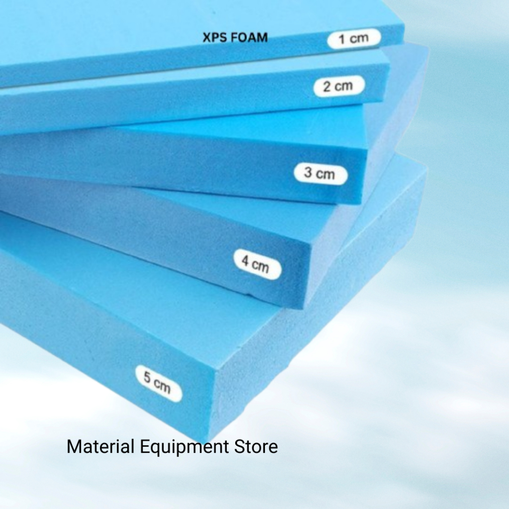 Dutec Waterproofing - XPS Foam Board/ Papan Foam Insulasi/ Kedap Suara/ Peredam Panas