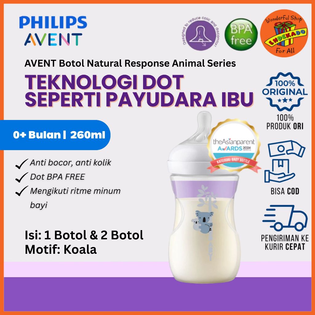 Philips AVENT Natural & Natural Response Bottle 260ml Karakter - Botol Susu Anak Bayi
