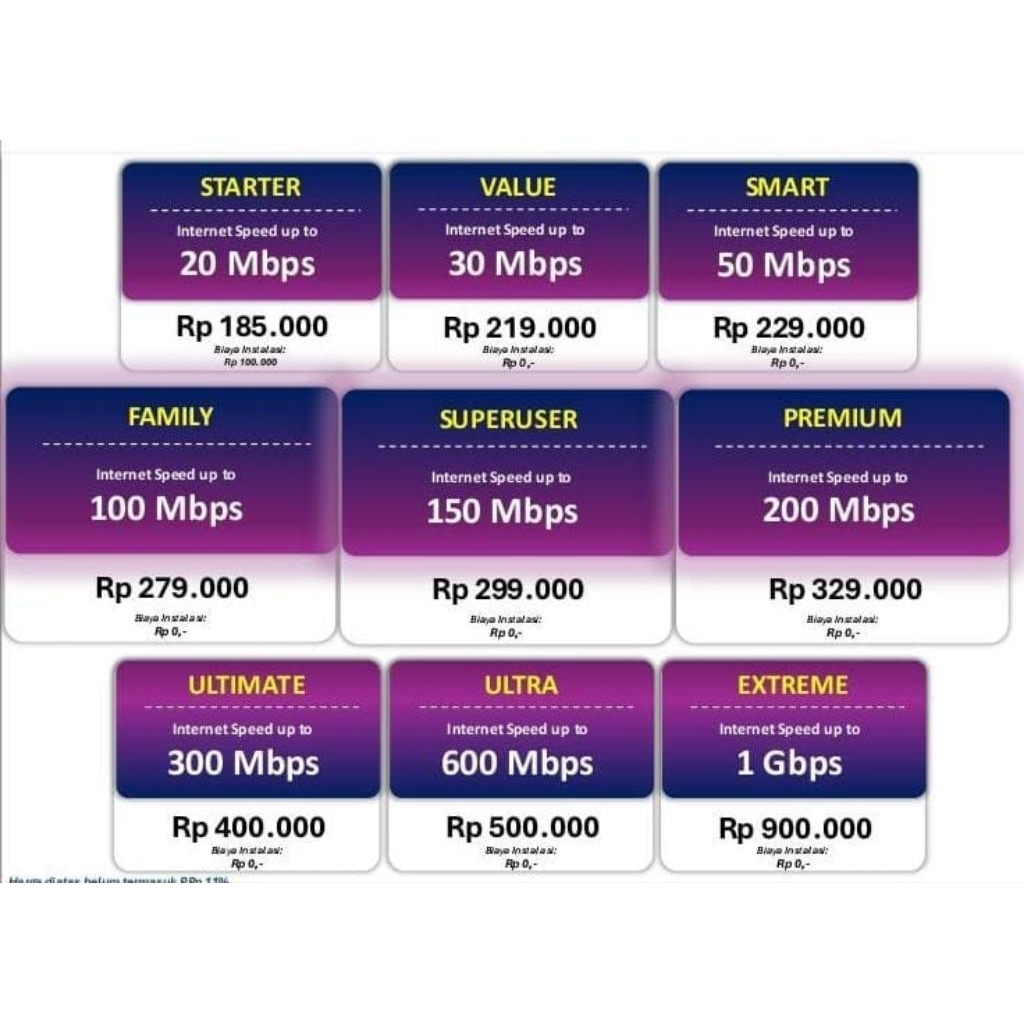 Paket Internet