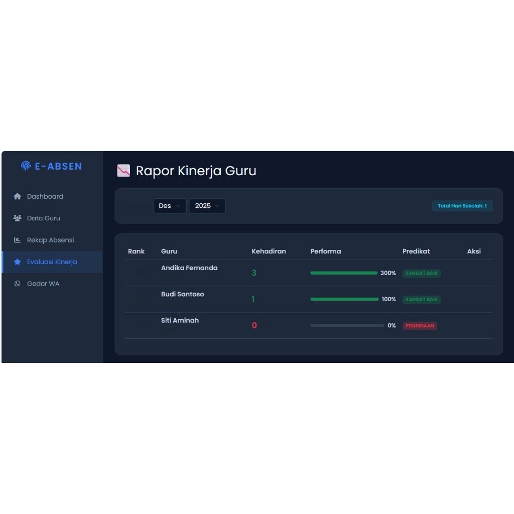 Aplikasi Absensi Digital Guru & Siswa - Fitur QR Code, Geolocation & WA Gateway - Full Source Code