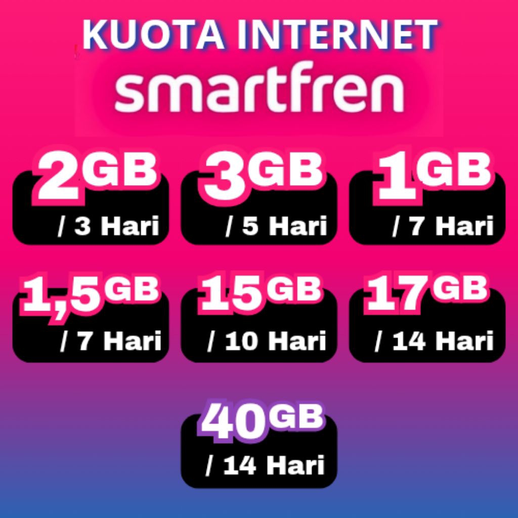 TERMURAH - KUOTA INTERNET SMARTFREN