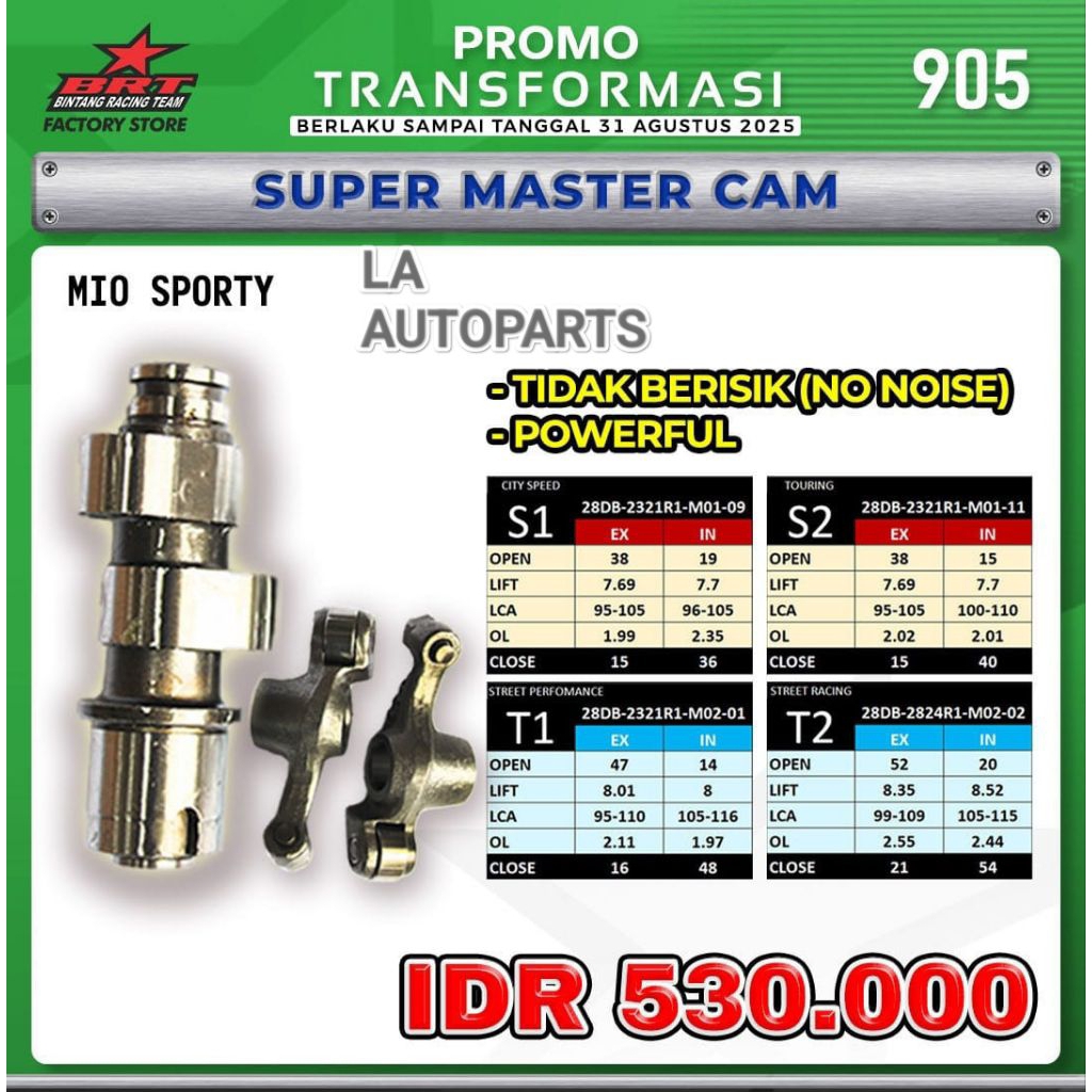 Master Cam/Noken As + RRA BRT Mio Sporty/Vega ZR/Jupiter Z New 115-Bintang Racing Team