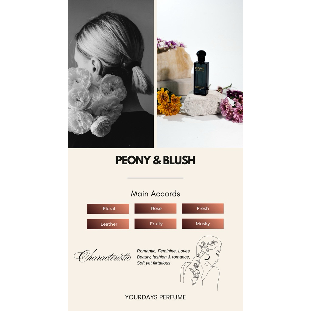 Days Parfum (isnpired by) - London Peony & Blush