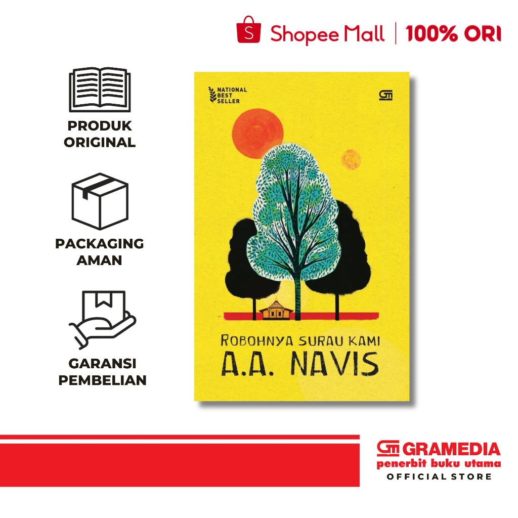 GPU - Robohnya Surau Kami (2025) (A.A. Navis)