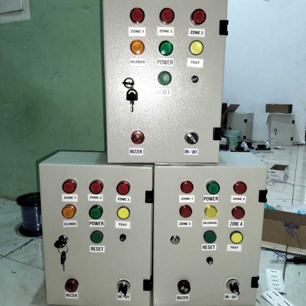 PANEL GAS DETECTOR 4 ZONE
