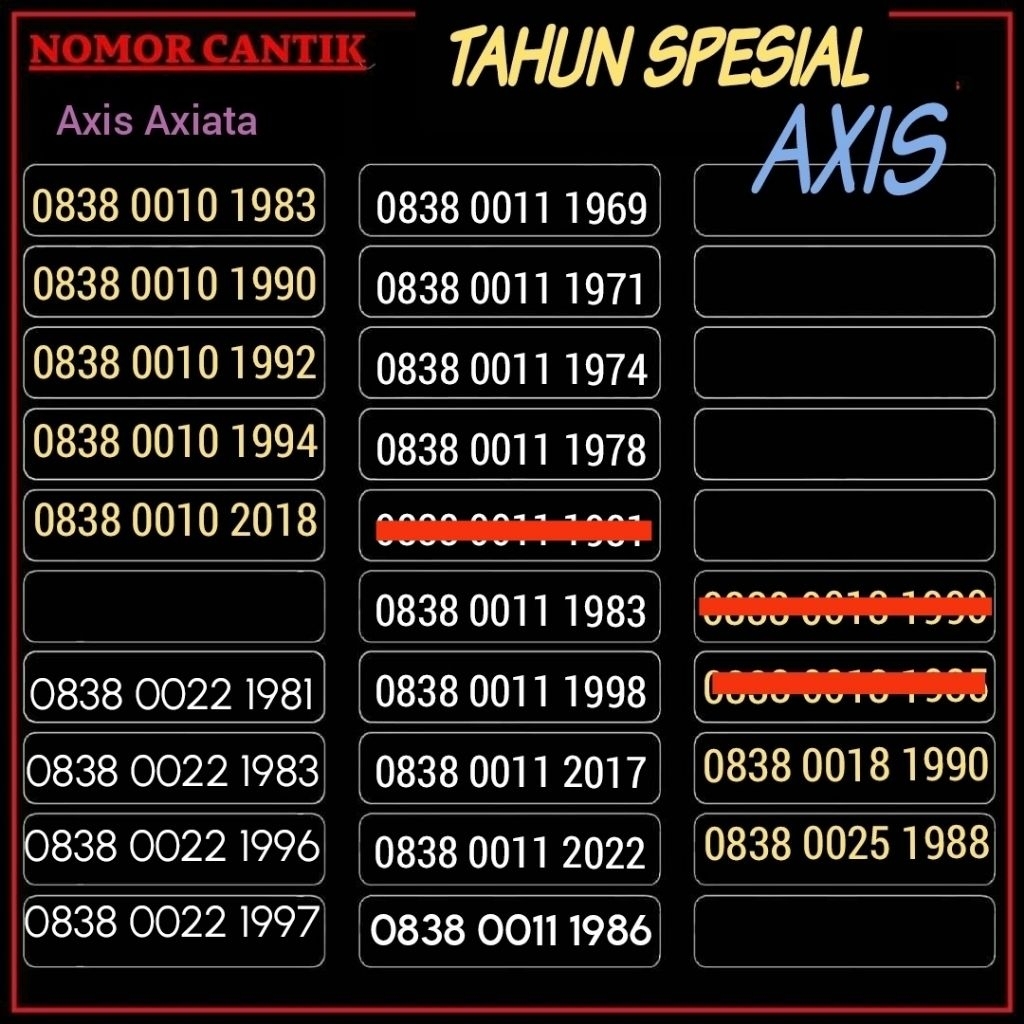Nomor cantik axis seri tahun