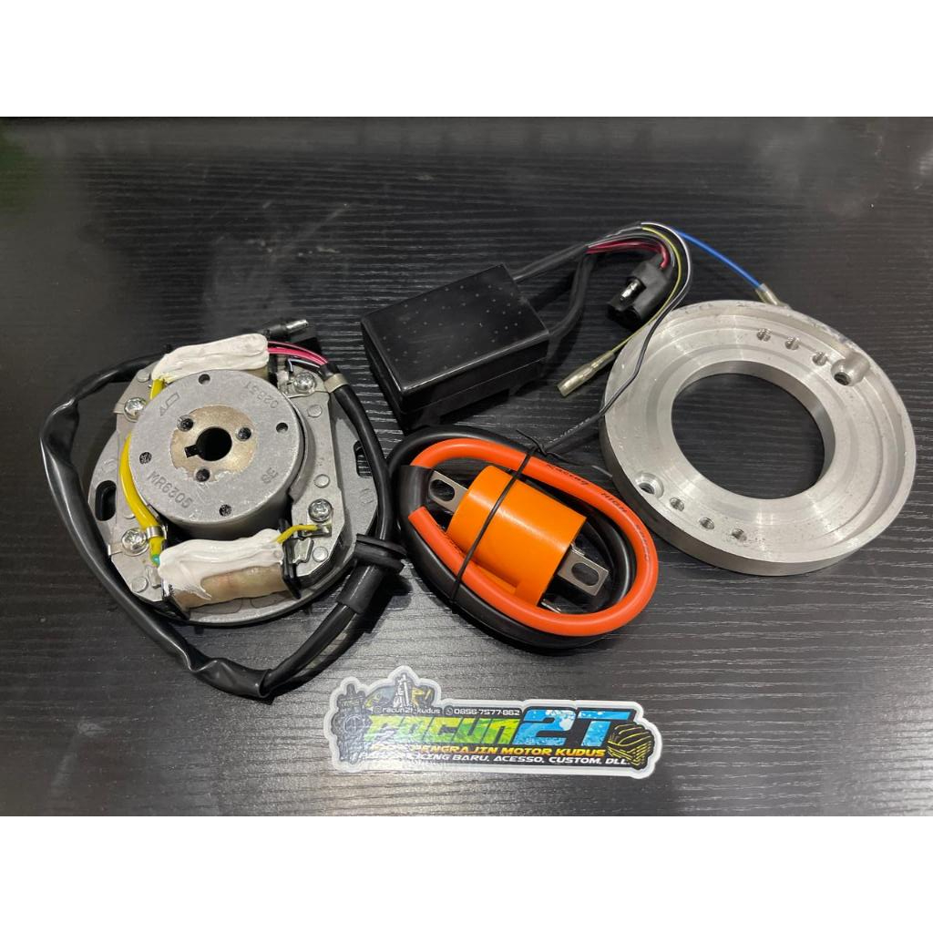 PENGAPIAN MAGNET RM RX KING