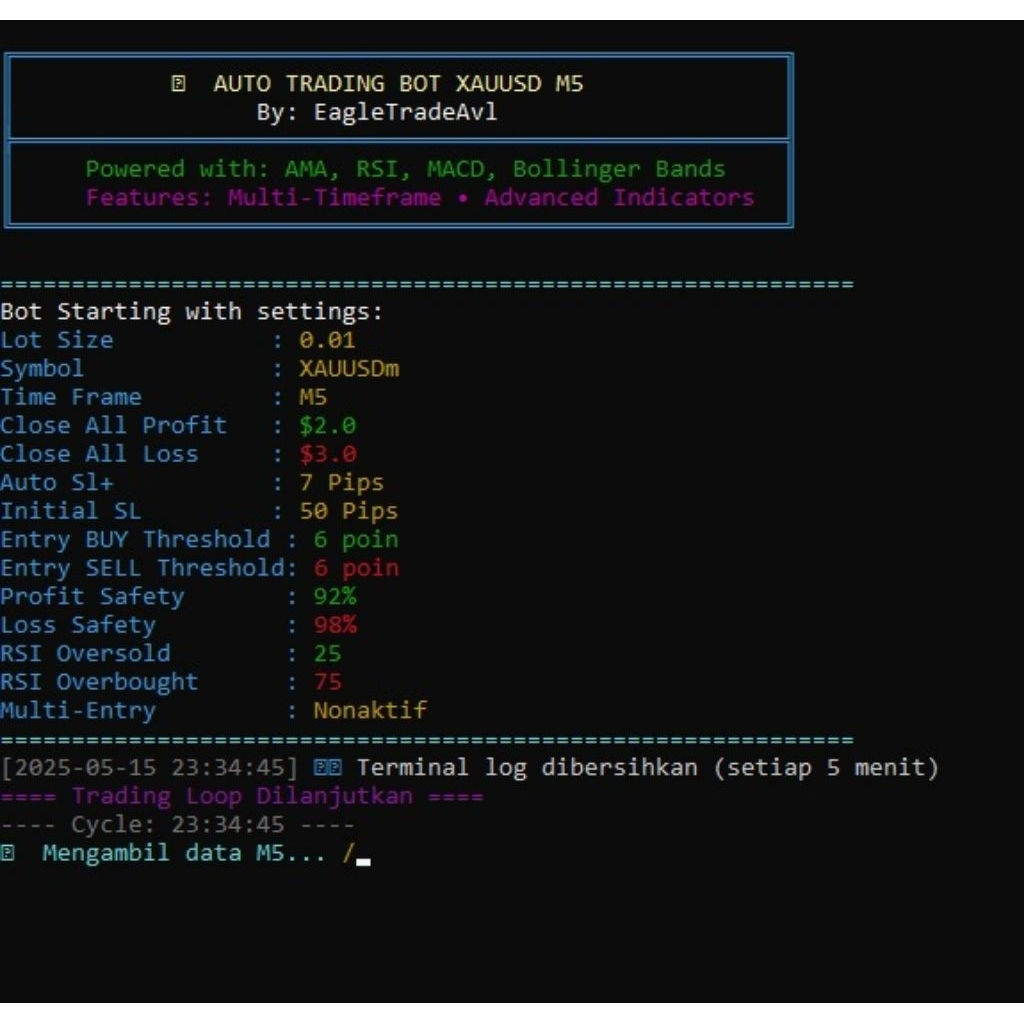 BOT TRADING XAUUSD M15 ZAKUM