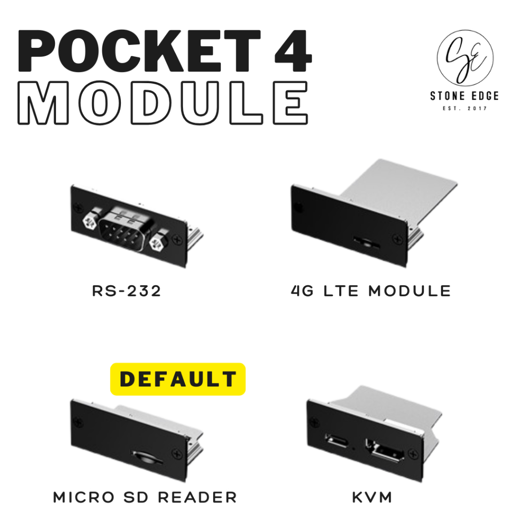 Module GPD Pocket 4 KVM RS232 Module Sim Card 4G LTE