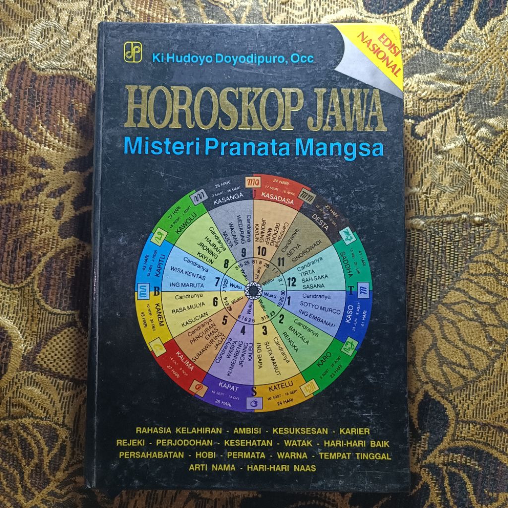 Horoskop Jawa : Misteri Pranata Mangsa, Rahasia Kelahiran, Kecerdasan, Ambisi, Kesuksesan, Karier, R