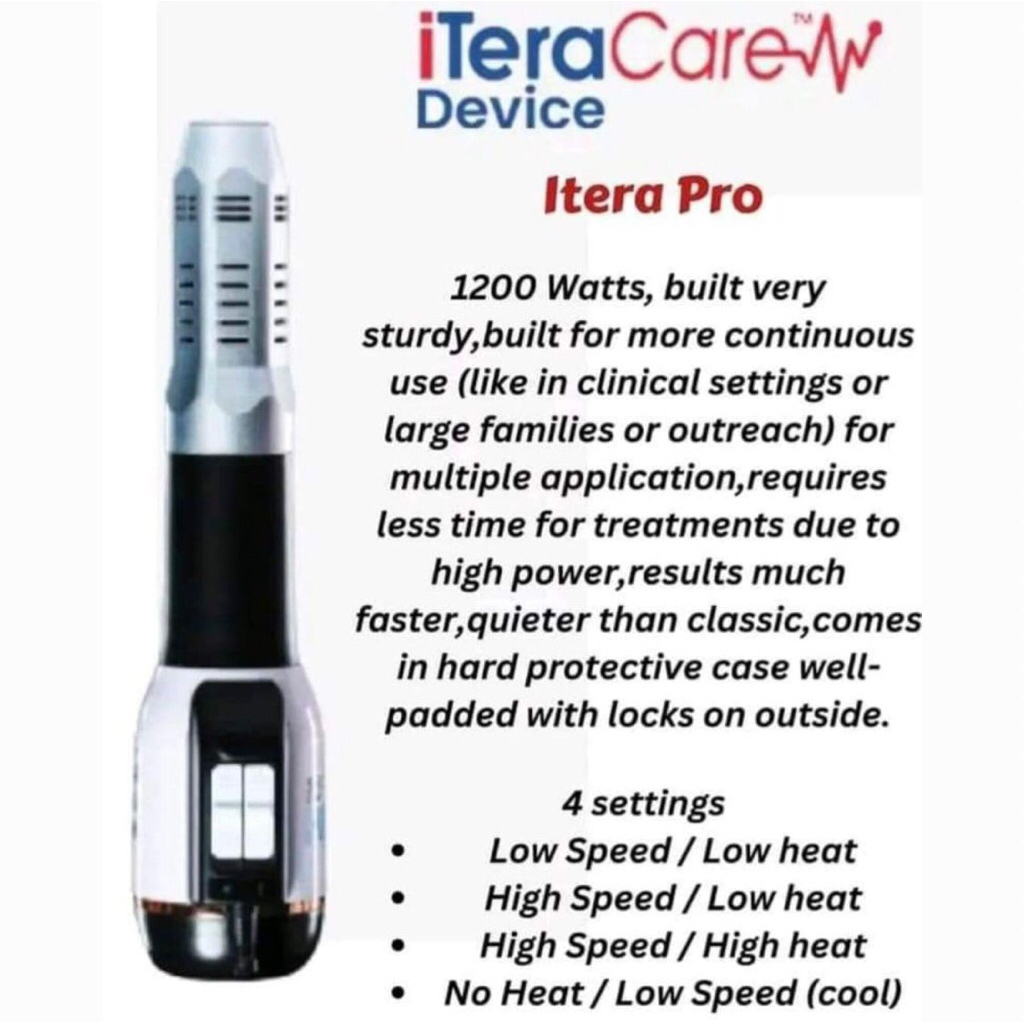 ITERA PRO | ITERANETWORK