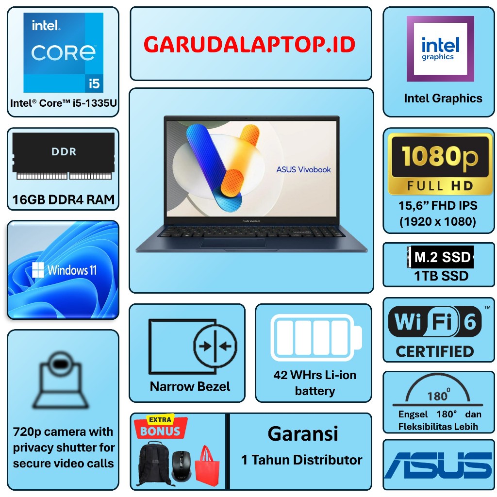 LAPTOP PROMO ASUS VIVOBOOK 15 X1504VA INTEL CORE I5 1335U 16GB 1TB SSD FHD IPS BACKLIGHT WIN 11 HOME
