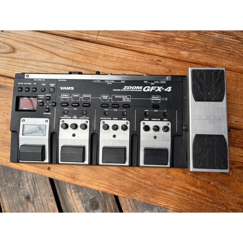 Efek Zoom GFX 4 Japan Rare Item