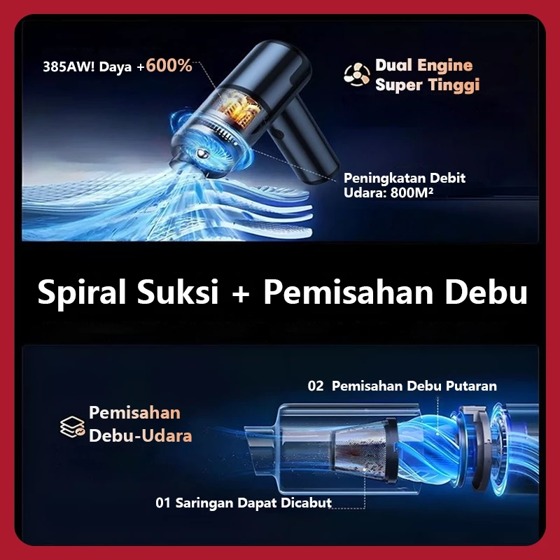 TERBARU Panasonic Vacuum Cleaner Portable 5 in 1 Home Penyedot Debu Portable Alat Penyedot Debu