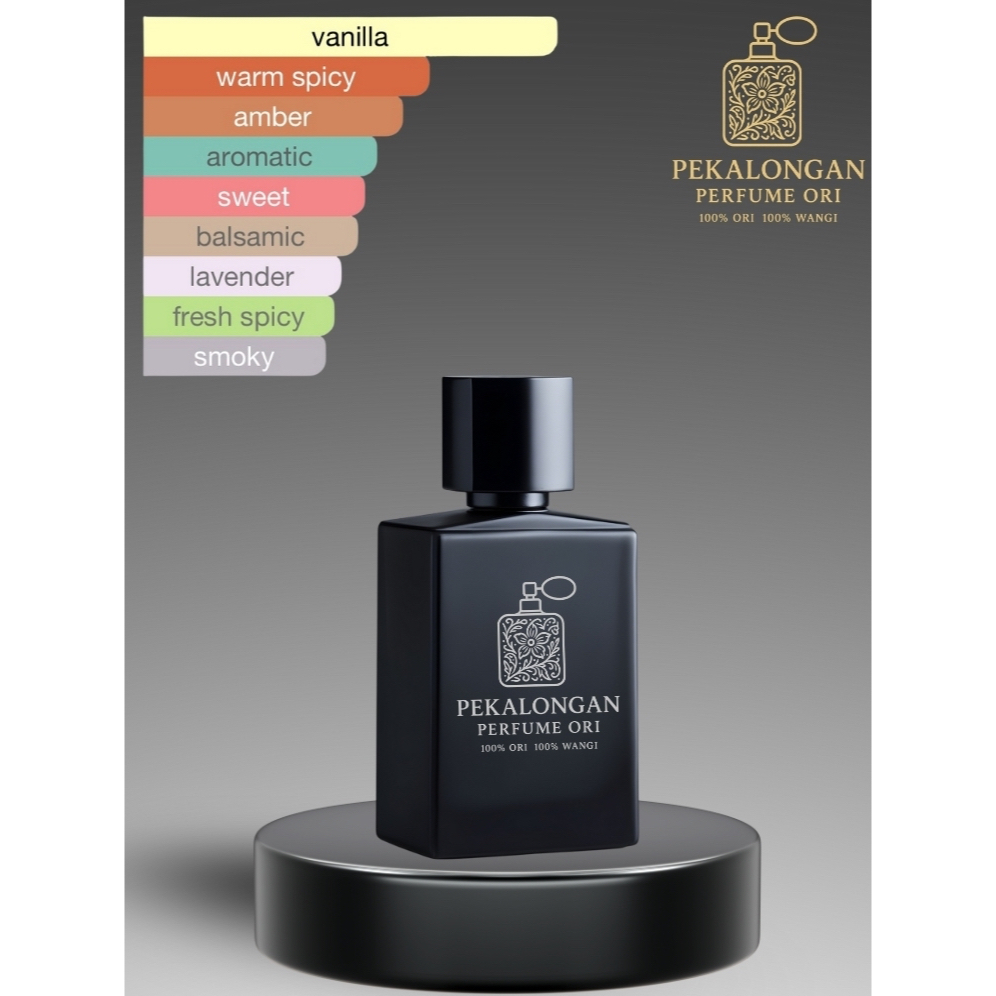 Decant Parfum Invictus Victory Elixir For Men