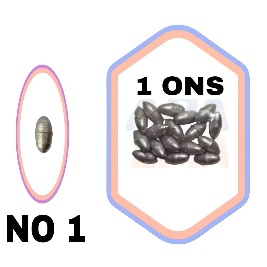 [ PAKET 1 ONS ] Timah Pancing Model MELINJO  NO 1 - Berat 6 Gram, Ukuran 16mm x 7mm - Akurat & Tahan