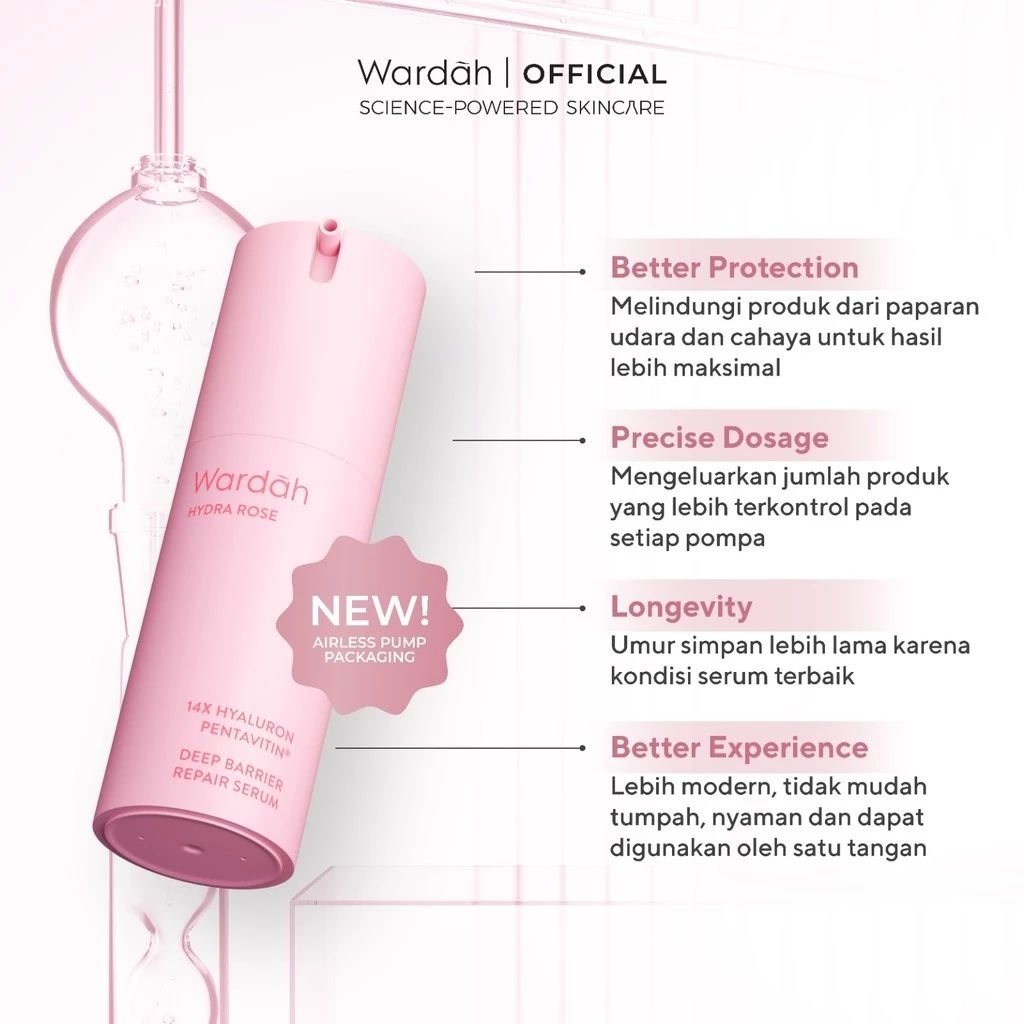 WARDAH Hydra Rose 14X Hyaluronic Pentavitin Deep Barrier Repair Serum