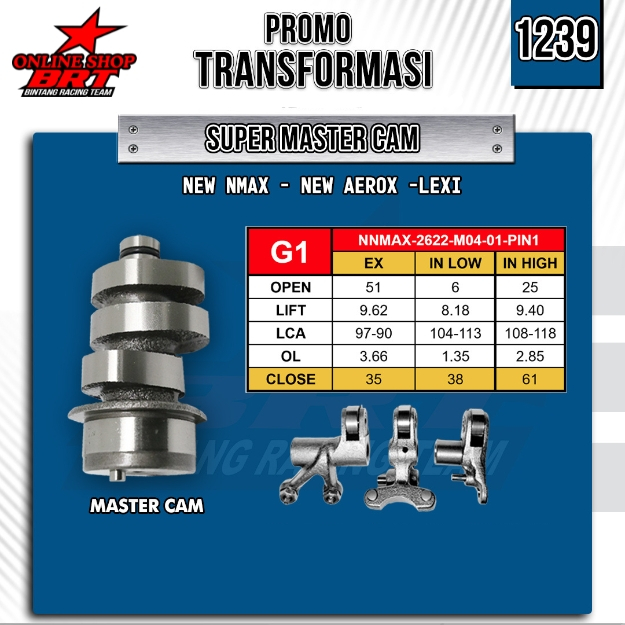 MASTER CAM ROCKER ARM BRT NOKEN AS PELATUK ROLLER GORILA TIPE G1 AEROX LEXI ALL NEW NMAX ALL NEW AER
