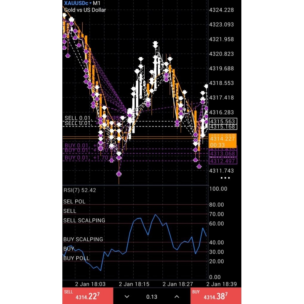EA MAZZQUIQII PRO V1 MT5 anti MC, UNLIMITED SELAMANYA SEUMUR HIDUP