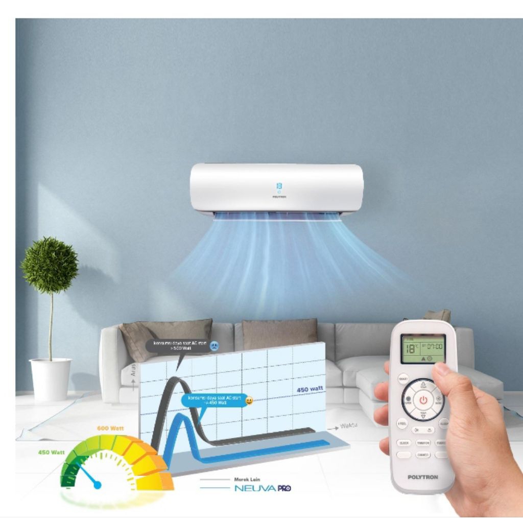 AC POLYTRON 05 VZSI (1/2 PK) SMART NEUVA PRO