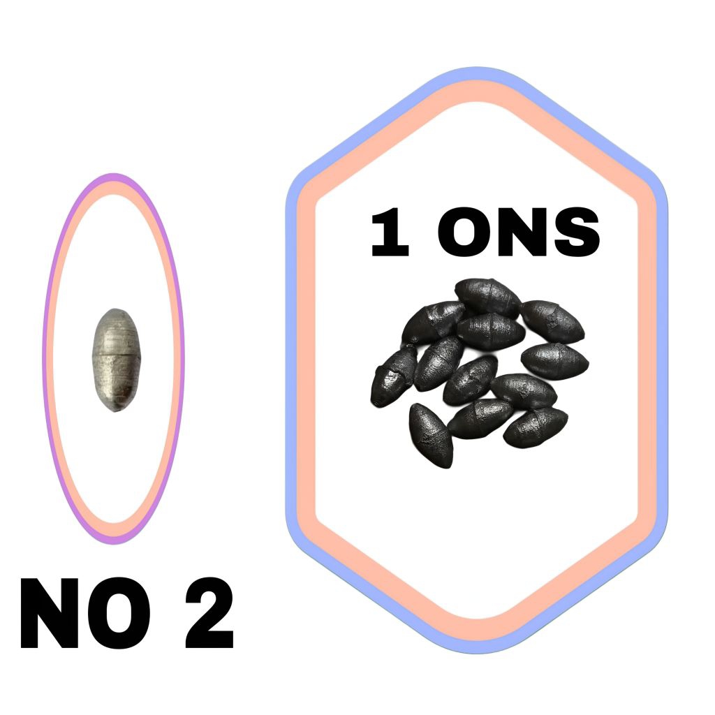 [ PAKET 1 ONS ] Timah Pancing Model Melinjo No.2 - Berat 7,9Gram kurleb| Ukuran panjang 18,7mm & ket