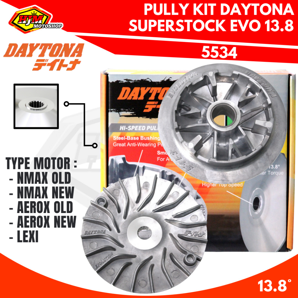 PULLY PULLEY RUMAH ROLLER + KIPAS DAYTONA EVO NMAX OLD / NMAX NEW / AEROX OLD / AEROX NEW / LEXI BUB