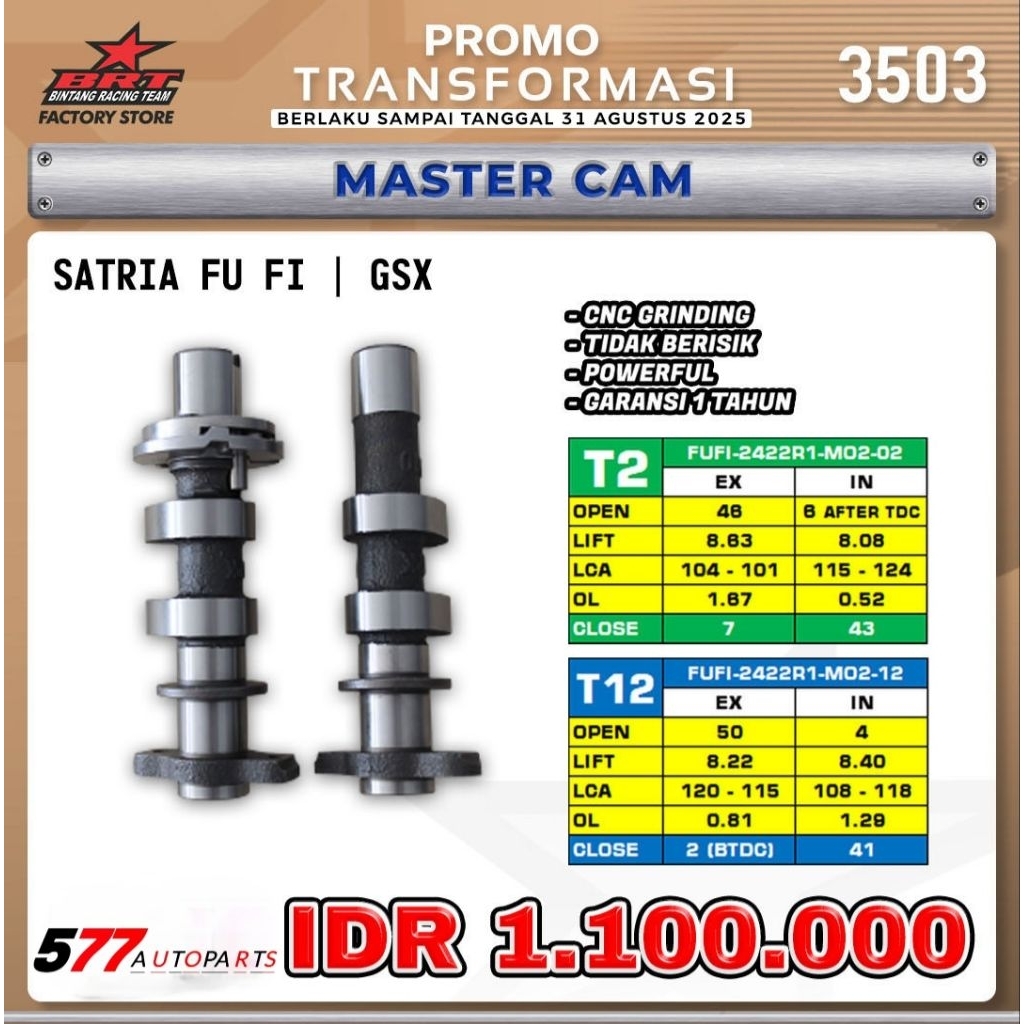 Master Cam/Noken As BRT Satria Fu Fi, Gsx