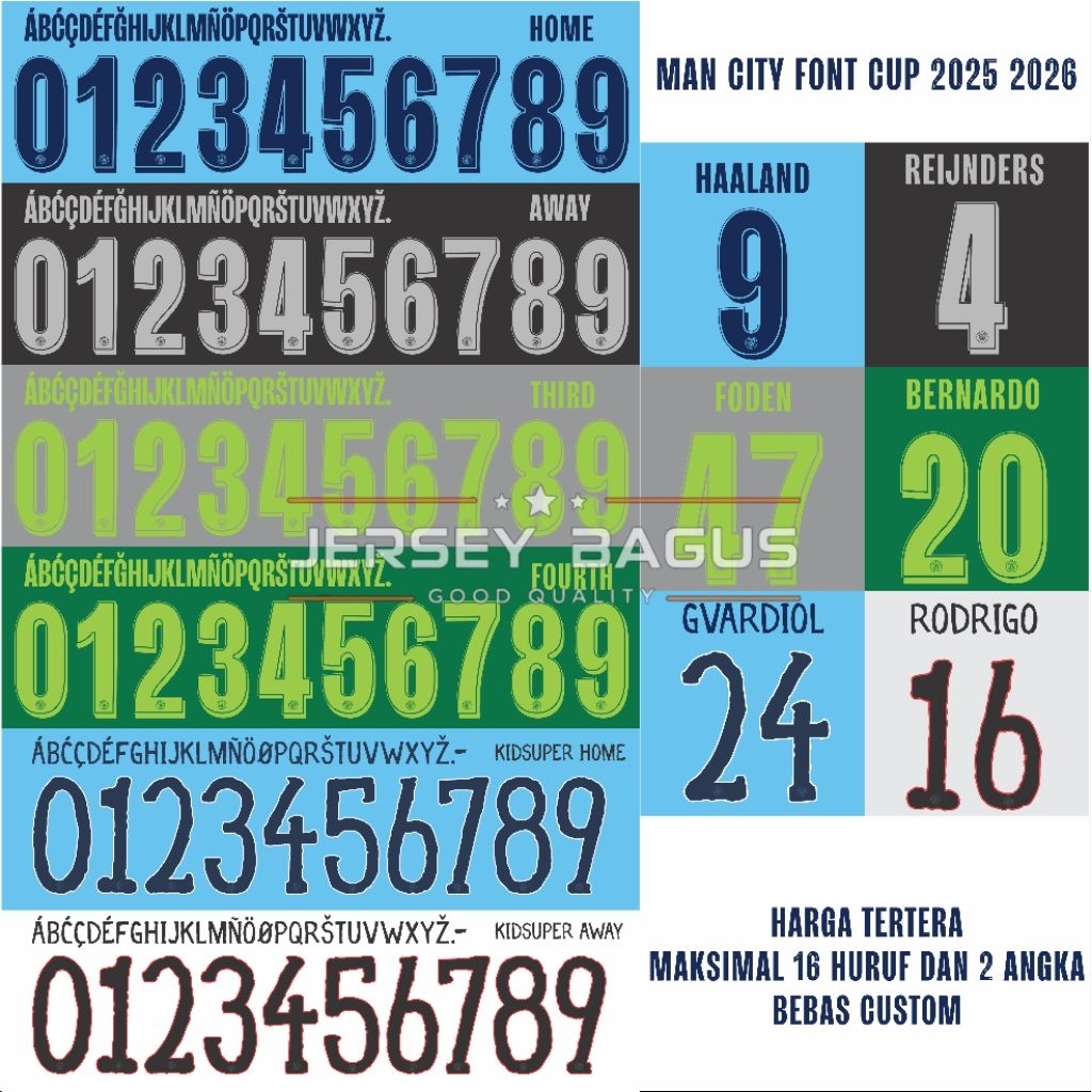 Nameset Manchester City 2025 2026 Printing (Harga tertera maksimal 16 Huruf dan 2 Angka)