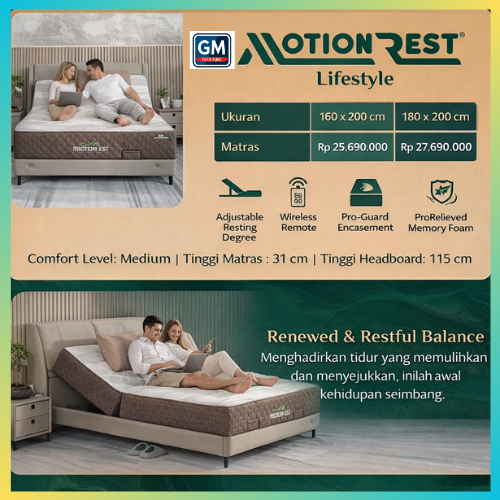 PROCELLA Set Kasur Springbed Motion Rest Lifestyle 160x200 180x200 - Springbed Procella Motion Rest 