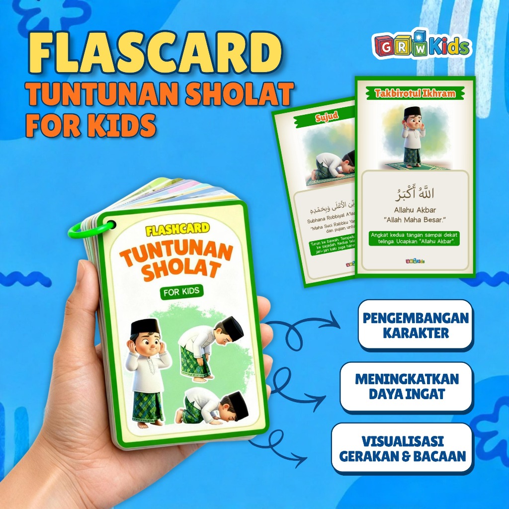 Tuntunan Sholat Untuk Anak Sholeh - Flashcard Stimulasi Bicara Umur 2-5 Tahun - Mainan Edukatif anak