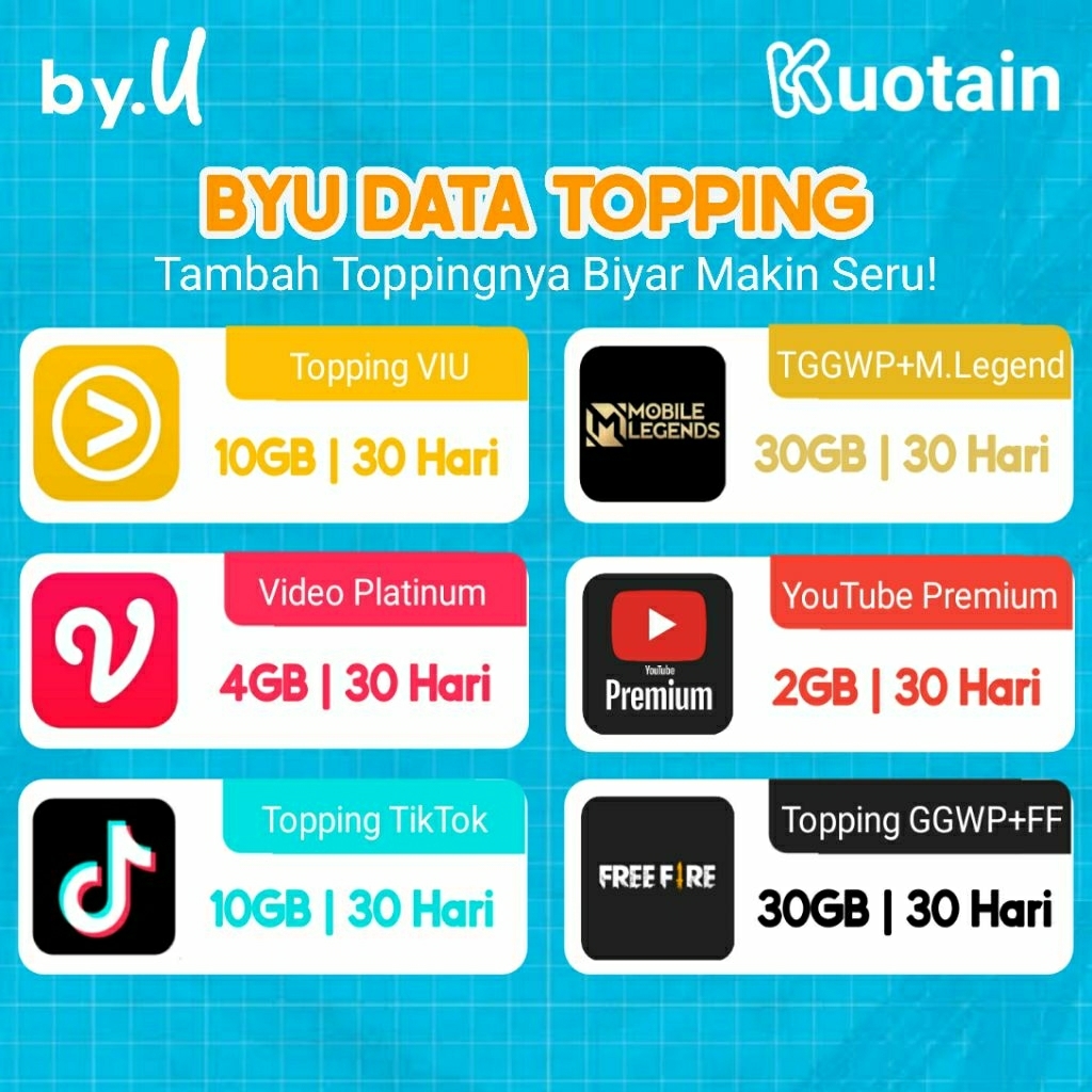 Paket Data Topping BYU/Data Topping BYU/Kuota Data Topping BYU 30 Hari