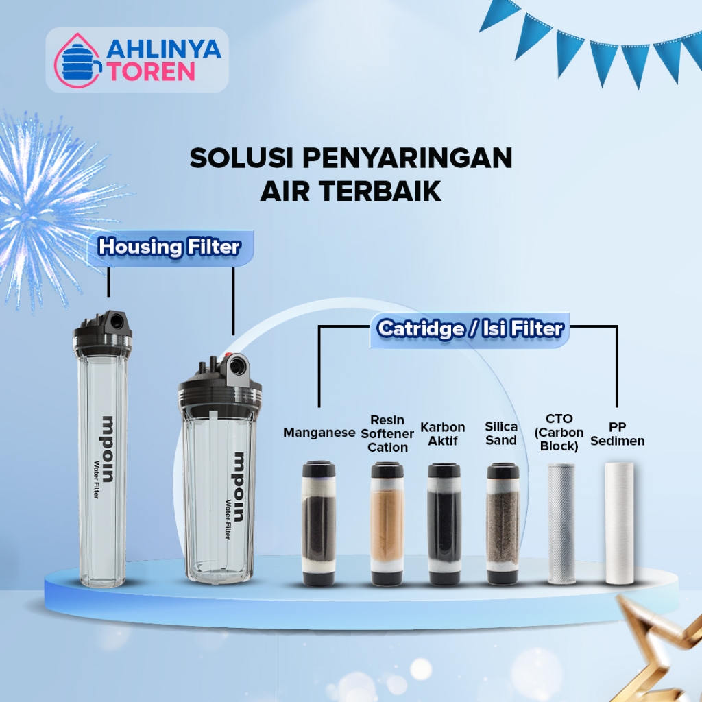 Filter Air Water Filter Tandon Toren Air Sumur MPOIN / Filter Air Sumur / 20 INCH