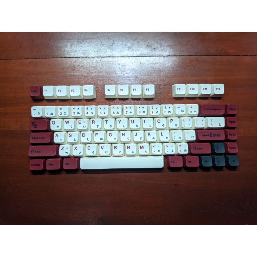 Keycaps Cidoo stellar japan root