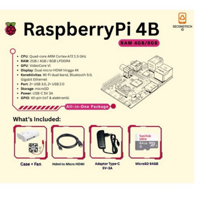 Raspberry Pi 4 Model B RAM 4GB/8GB paket lengkap