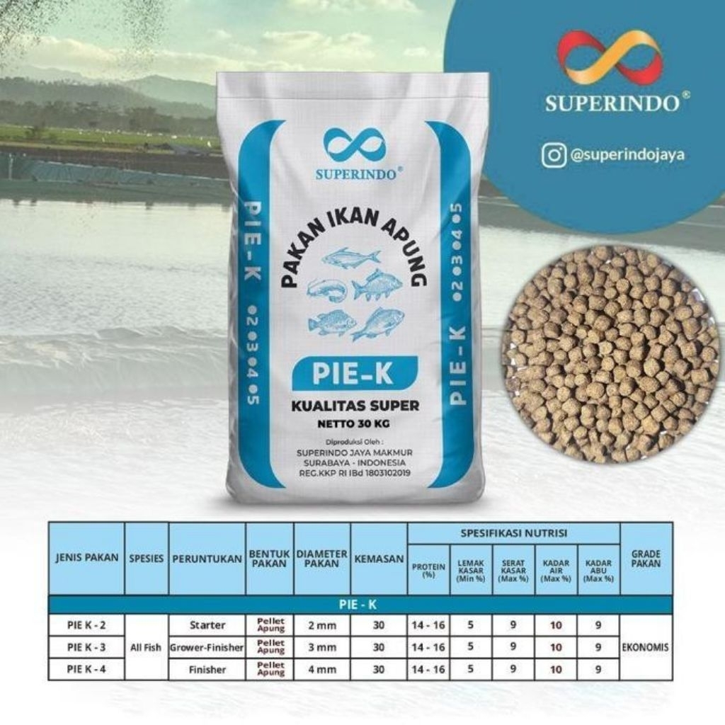 Pakan pelet ikan lele Repack 1kg| Pakan ikan nila| Pakan ikan bandeng| pakan ikan mujaer| Makanan te