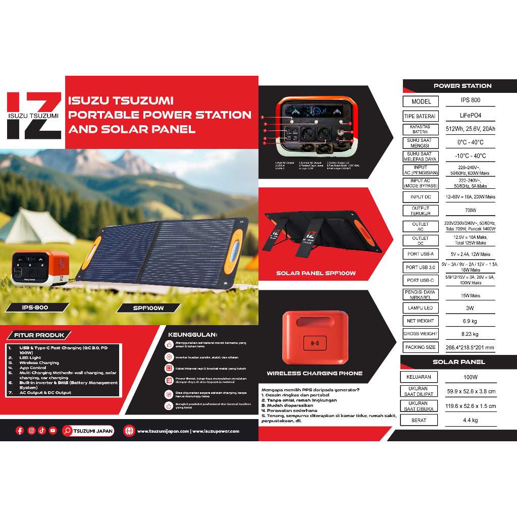 Panel Surya Portabel Isuzu SPF 100 W / Power Station