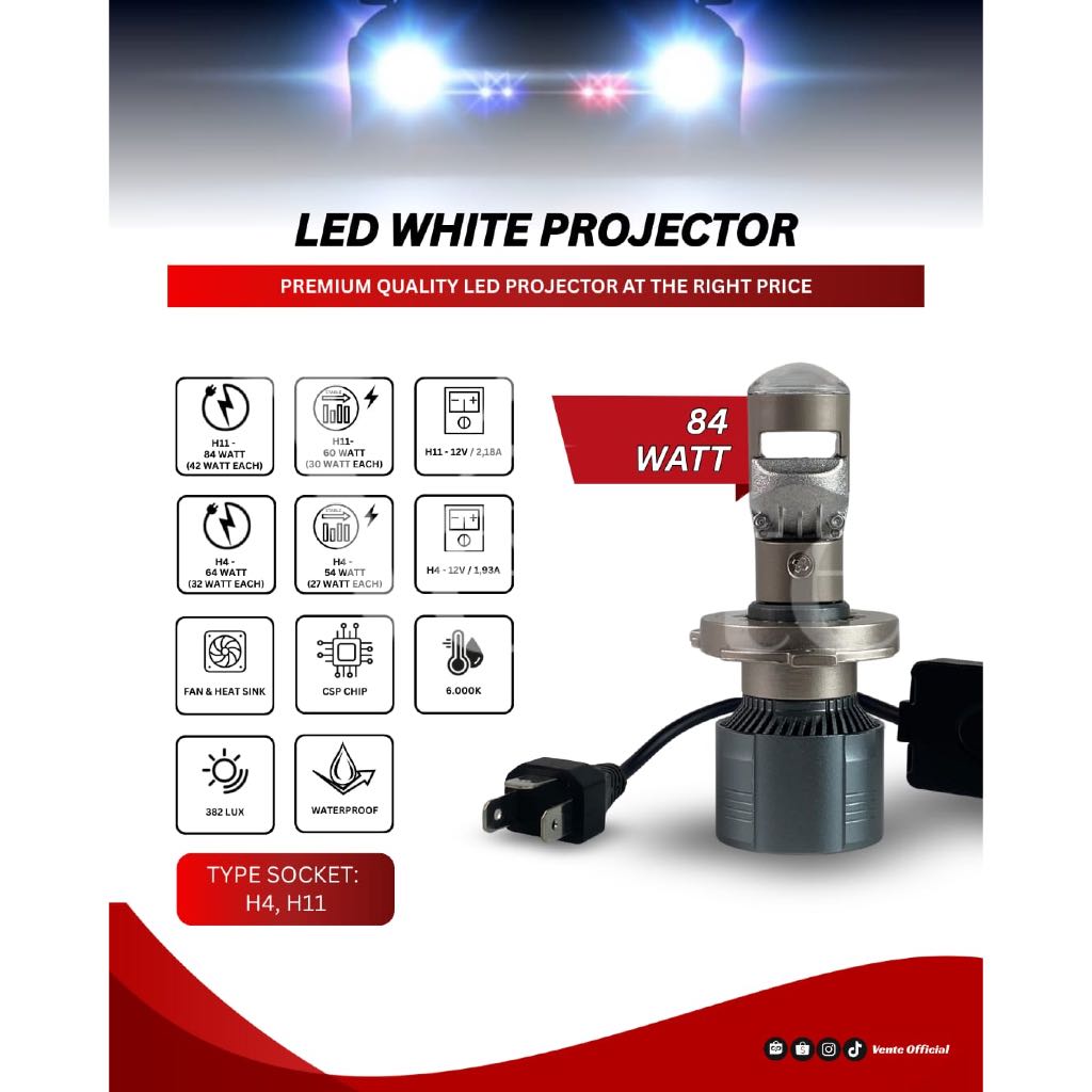 Vente LED White Projector 84 Watt - Lampu Mobil LED Projector