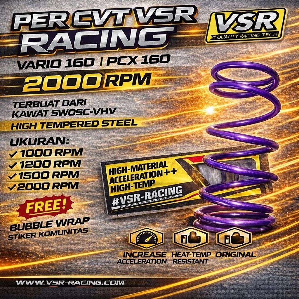 Per CVT 1000rpm Vario 160 Per 1200 rpm PCX 160 Per CVT 1500 rpm ADV 160 Per 2000 rpm VSR Racing