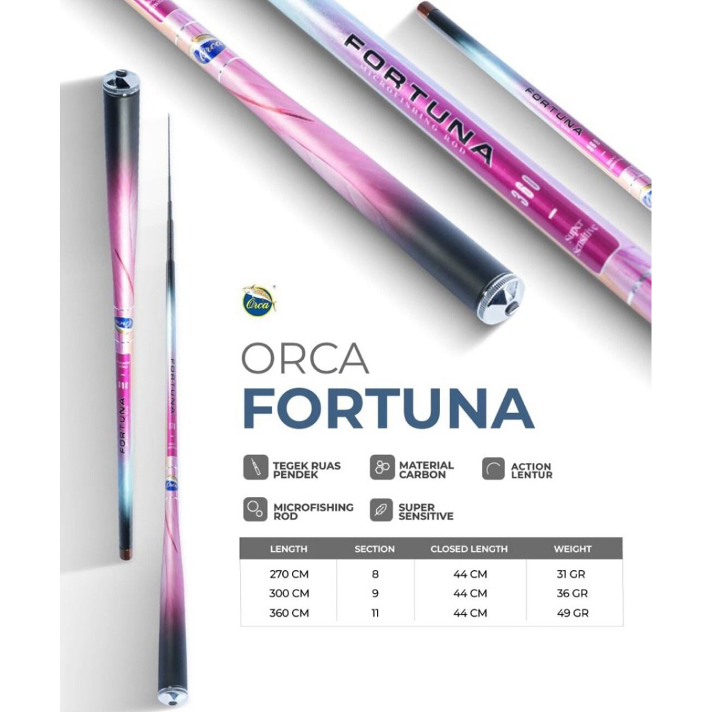 Tegek Orca Fortuna||Tegek ruas pendek||Tegek lentur||Tegek micro fishing
