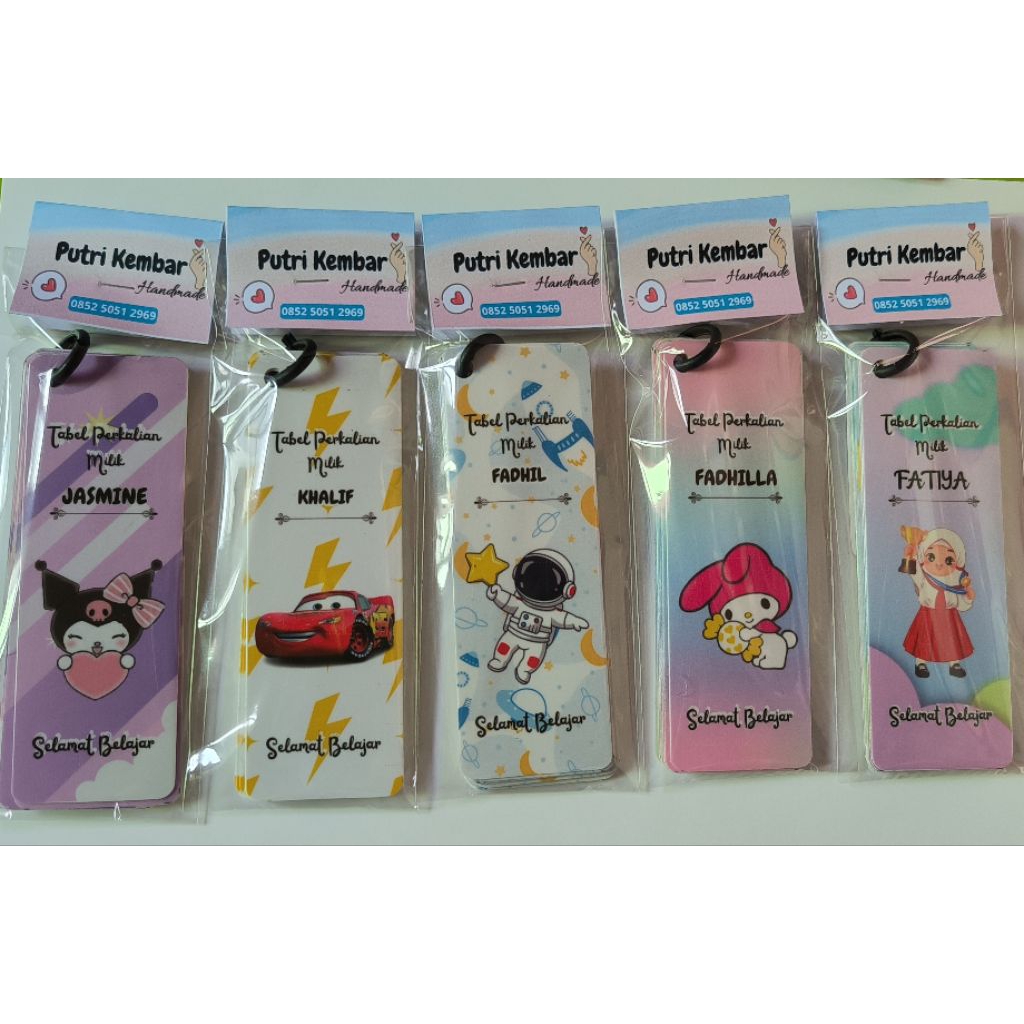 tabel perkalian dan pembagian