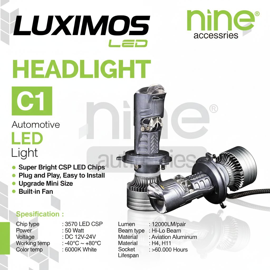 Sepasang Lampu LED Mini Projector H4 H11 Nine Luximos C1 H11 H4 100 Watt