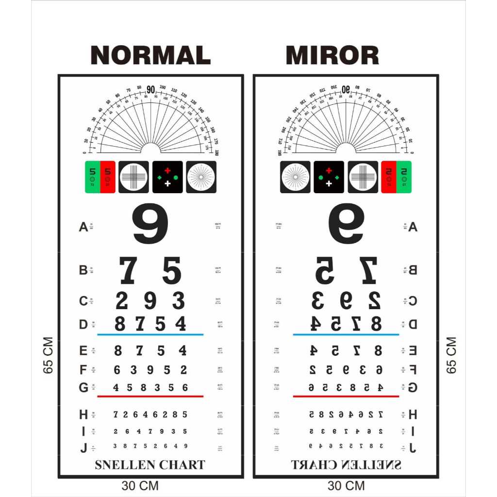 snellen chart elektrik angka/snellen chart 6 meter/alat tes mata/snellen chart remote