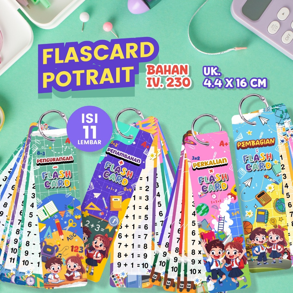 FLASHCARD POTRAIT | FLASHCARD PANJANG | FLASHCARD GANTUNGAN | EDUKASI ANAK