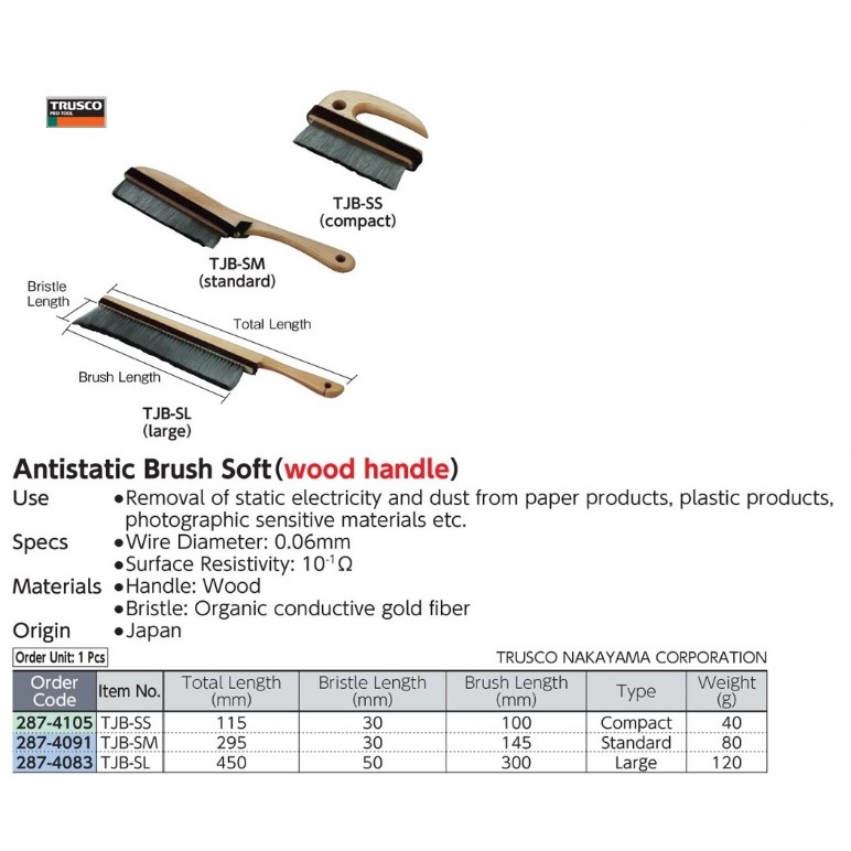 TRUSCO Anti-Static Brush Soft M TJB-SM