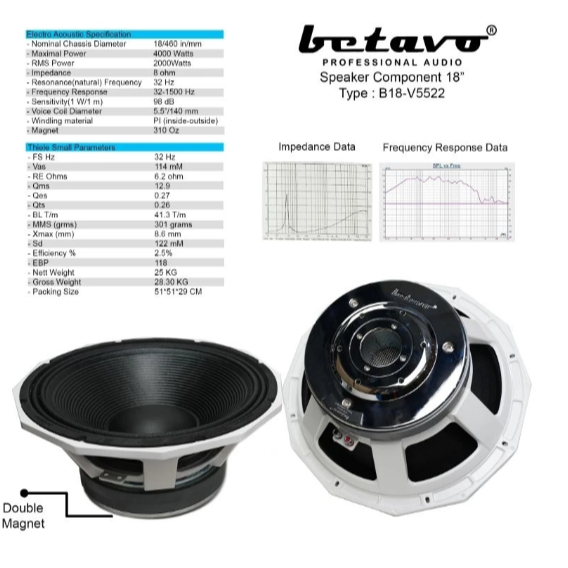SPEAKER BETAVO 18" B18-V5522